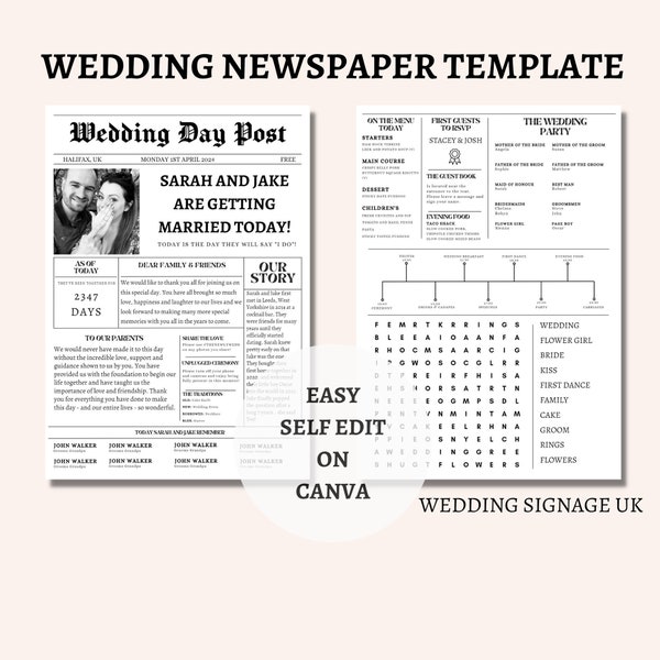 NEWSPAPER TEMPLATE , Editable and Printable