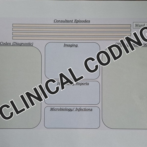 Free Printable Cheat Sheet - Etsy