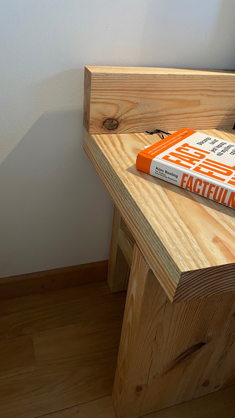 May include: A wooden side table with a book titled "Factfulness" on top. The table is made of light-colored wood and has a simple, sturdy design. The book has an orange cover with white and black text.