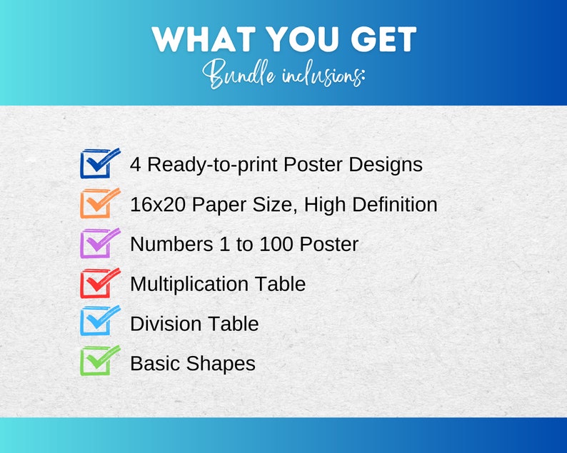 Basic Math Poster Plus Math Posters for Classroom Math Posters for Teachers Playroom Posters ...