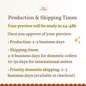 May include: An informational graphic with dark brown text on a cream background. The header reads hello starlight. The text details production and shipping times, including preview windows, business day estimates, and domestic and international options.