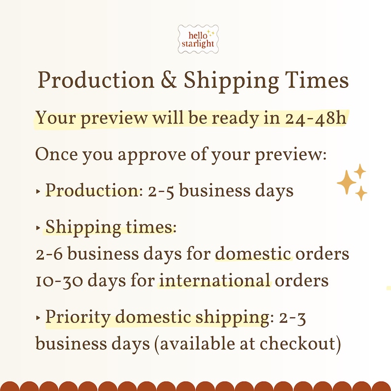 May include: An informational graphic with dark brown text on a cream background. The header reads hello starlight. The text details production and shipping times, including preview windows, business day estimates, and domestic and international options.