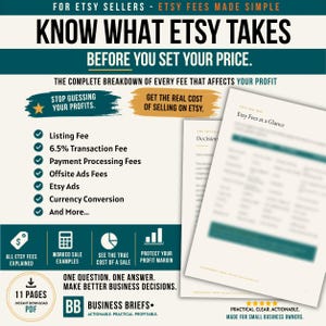 May include: An informational graphic for Etsy sellers titled Know What Etsy Takes Before You Set Your Price. It lists fees including listing, transaction, payment processing, and offsite ads. It features a PDF download icon and text about profit.