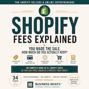 May include: An informational graphic titled Shopify Fees Explained for Shopify sellers and online entrepreneurs. It features icons for subscription costs, payment processing, international payments, apps, and tools. Includes a 34-page guide label.