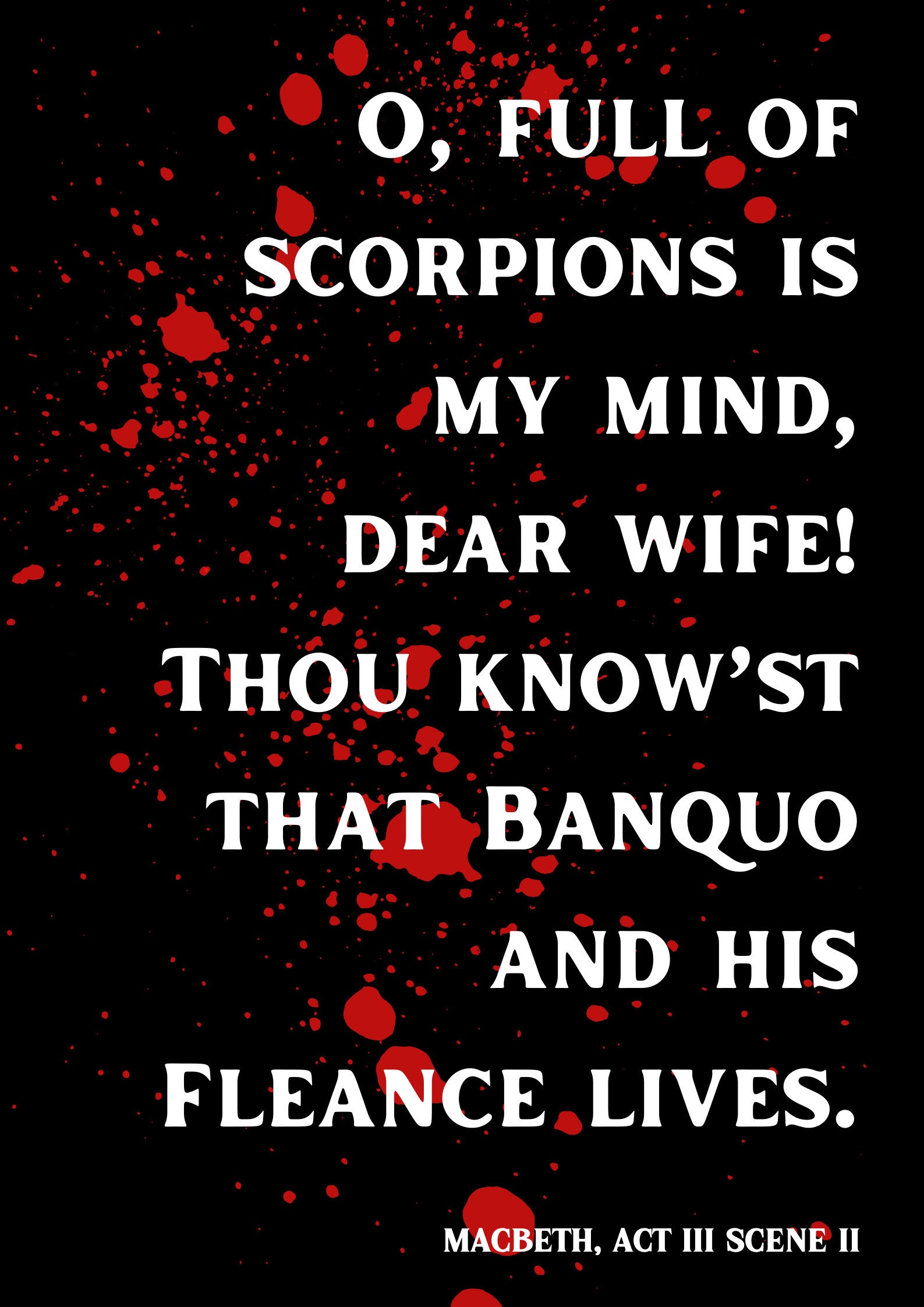 Shakespeare's 'macbeth' - 12 Key Quotes for GCSE English Literature ...