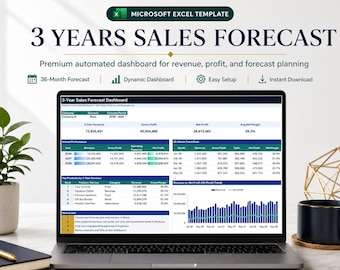 3 Years Sales Forecast (Excel)