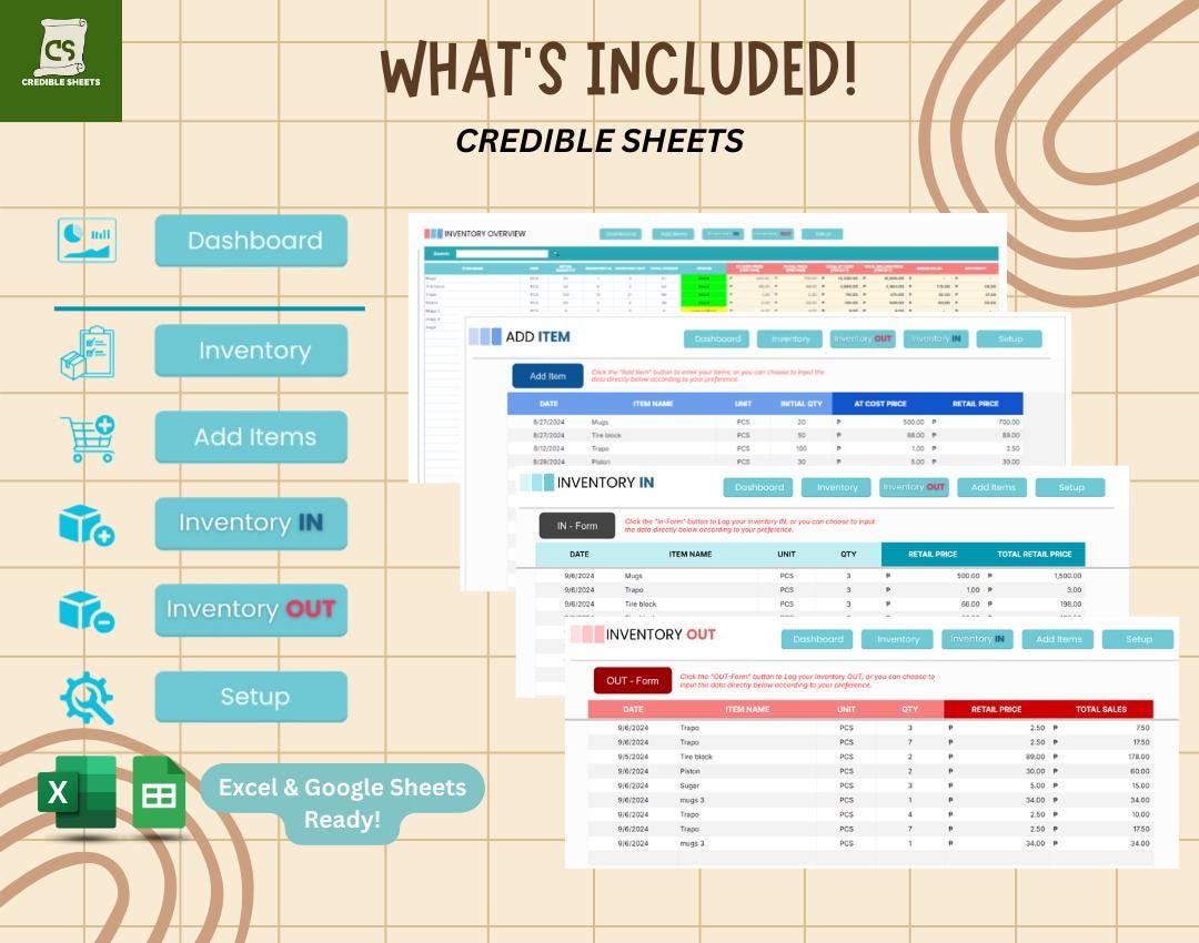 Inventory Dashboard - With Email Notification - Etsy