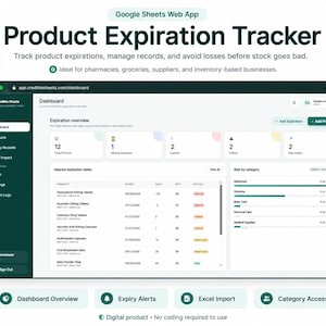 Product Expiration Tracker | Google Sheets Inventory, Batch, Barcode and Expiry Web App