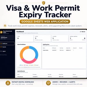 May include: A digital Visa & Work Permit Expiry Tracker Google Sheets web application dashboard. The interface displays a status breakdown donut chart, active records, expiring soon lists, and expired records with columns for name, ID, and date.