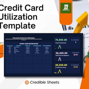 May include: A blue and black chart with the title "Personal Credit Card Utilization" and the text "Credit Card Information". The chart shows a table with columns for "Last 4 Digits", "Card Name", "Credit Limit", "Current Balance", and "Credit Remaining". The chart also shows a total credit limit of $76,000.00, a total current balance of $36,450.00, and a credit remaining of $39,550.00.