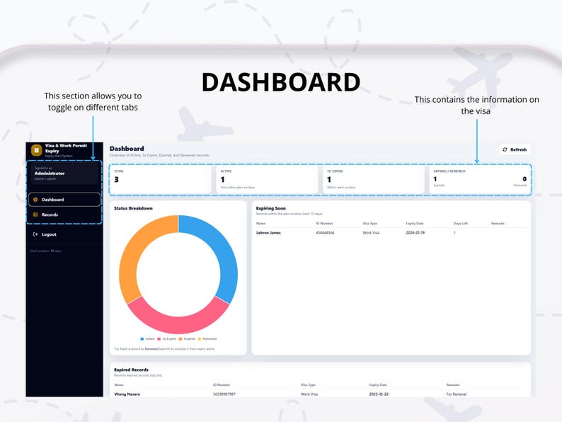 Visa and Work Permit Expiry Tracker Web Application - Etsy