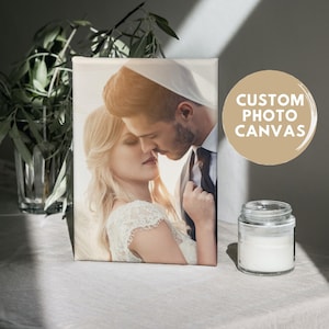 Todos os tamanhos de fotos para tela - Impressão em tela personalizada, transforme sua imagem em tela, arte de parede em tela esticada, impressão em tela de foto personalizada