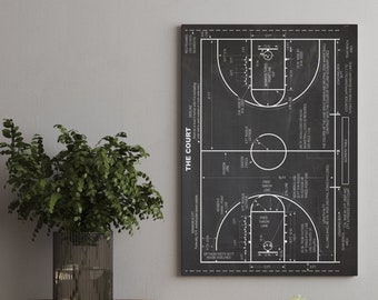 Basketball Court Diagram Canvas Print, Sports Wall Art