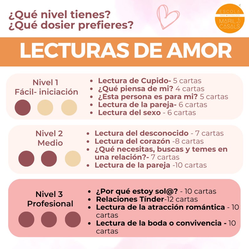 Lecturas de Amor de Tarot Nivel 3 Plantillas de 4 lecturas distintas, explicadas paso a paso imagen 10