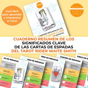 SWORDS Summary notebook of the key meanings of the Swords cards of the Rider Waite Smith Tarot- Learning Tarot is very easy