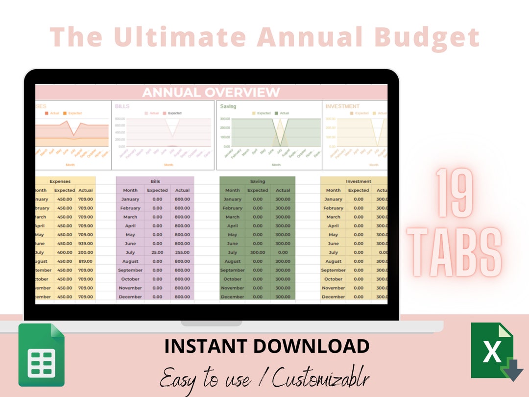 Annual Budget Spreadsheet Template for Google Sheets, Annual Planner ...