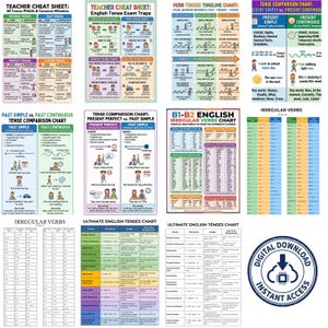 English Tenses Grammar Mega Pack for ESL Teachers