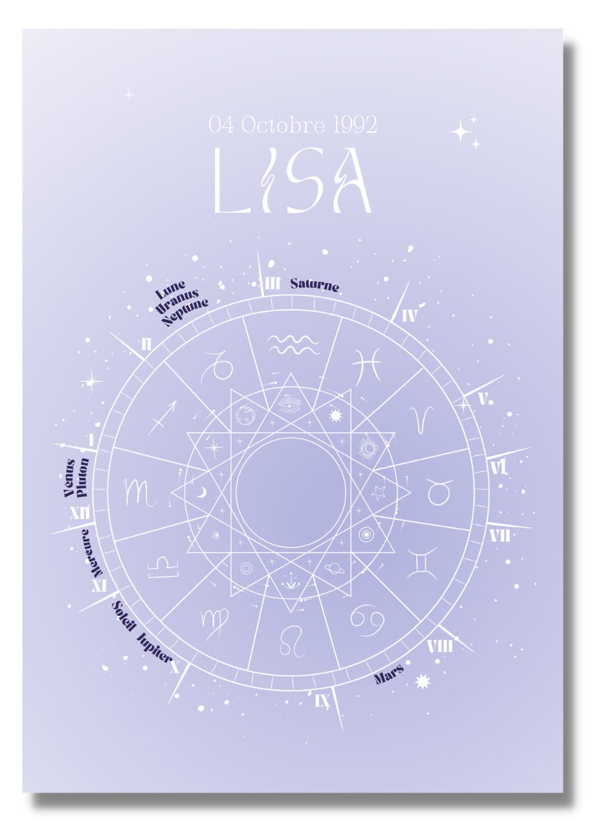 Personalized Poster Astral Theme Astrology, Gifts, Posters - Etsy