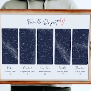 Póster personalizado - Nuestra familia, rastrea tu historia familiar a través de las estrellas, Regalos, Pósters
