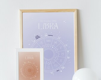 Personalized poster - Astral theme - Astrology, Gifts, Posters