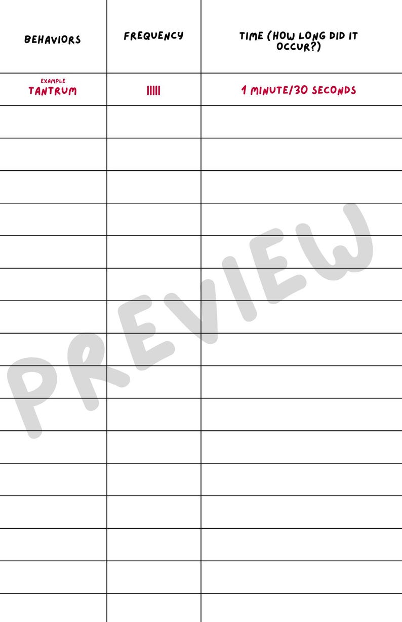 May include: A white behavior tracking chart with black horizontal lines and three columns labeled BEHAVIORS, FREQUENCY, and TIME (HOW LONG DID IT OCCUR?). The first row contains the red text EXAMPLE TANTRUM, five vertical tally marks, and 1 MINUTE/30 SECONDS.