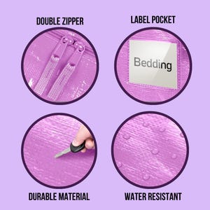 Op de afbeelding: Een close-up van een paarse opbergtas met kenmerken gemarkeerd in cirkelvormige inzetstukken. De inzetstukken tonen een dubbele ritssluiting, een labelzak met het woord "Bedding", duurzaam materiaal en waterbestendigheid.