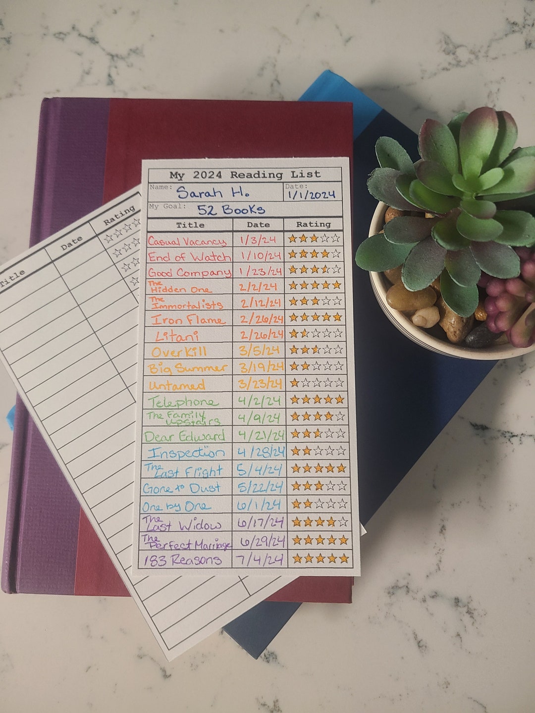 Library Card Bookmark Reading List Writeable Bookmark Book Rater Gift
