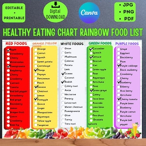 Rastreador de alimentação saudável para crianças Eat the Rainbow e gráfico de recompensas, lista de verificação de frutas e vegetais para crianças, alimentos saudáveis para impressão de vegetais