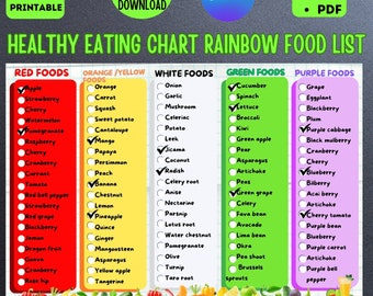 Eat the Rainbow Children's Healthy Eating Tracker and Reward Chart,Kids Track Fruit and Vegetable Check List, Health Food Veg  Printable