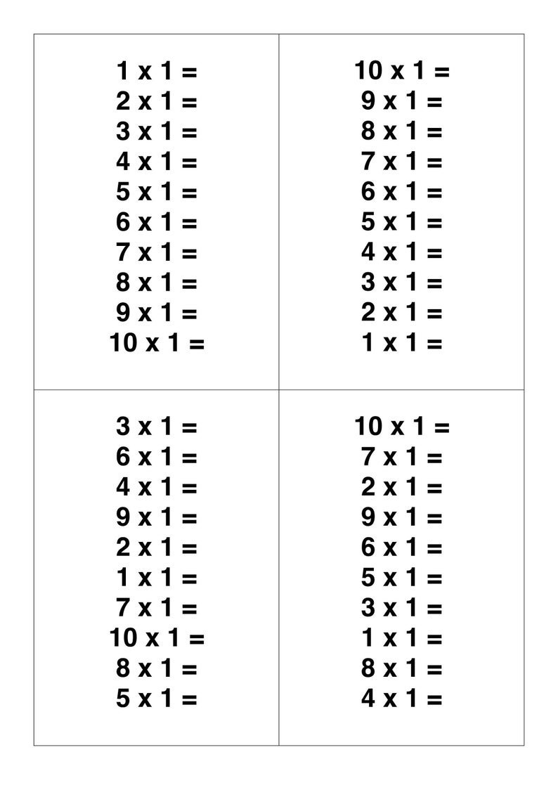 Master Times Tables: Learning Video, Printable Flashcards and ...