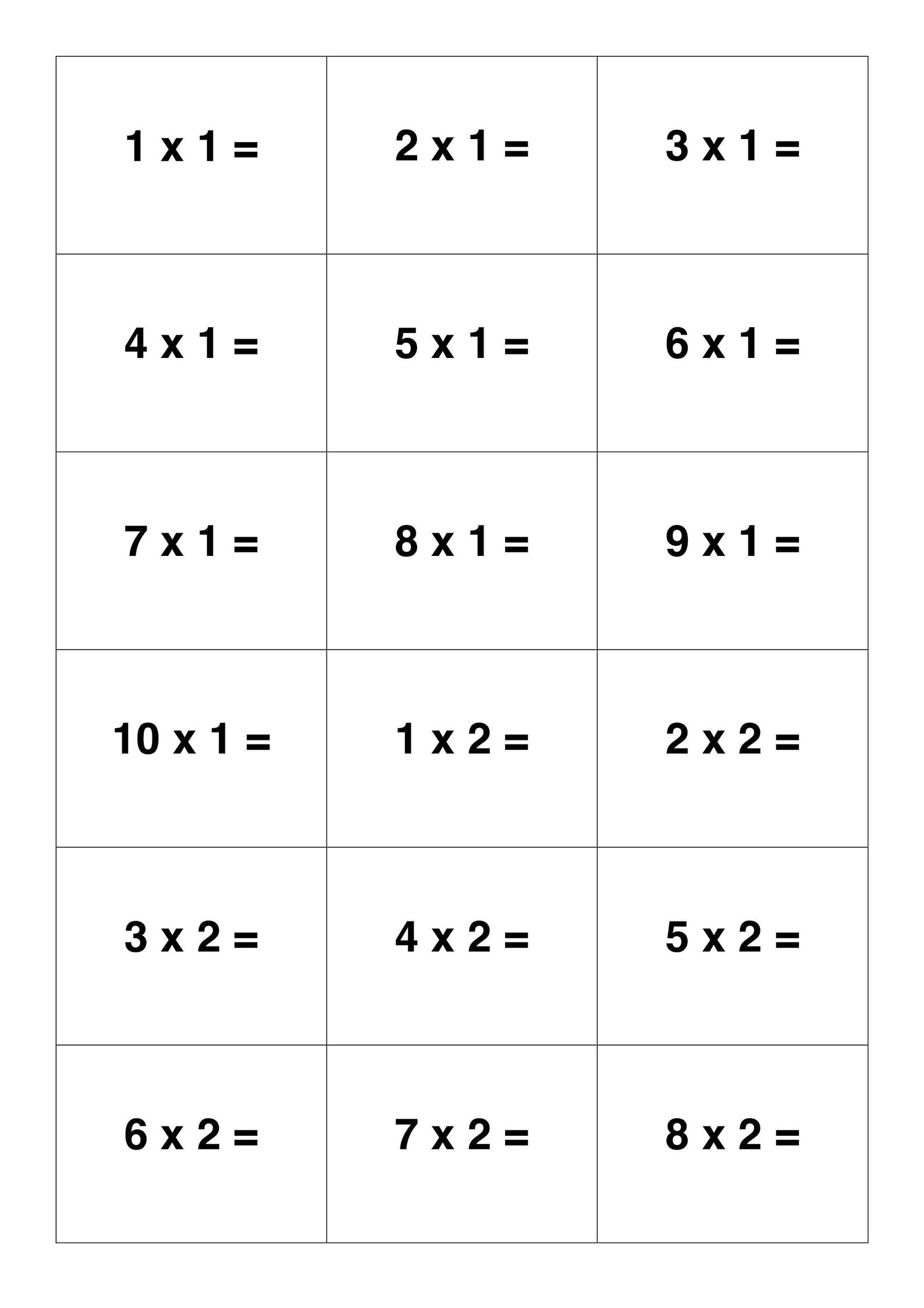 Master Times Tables: Learning Video, Printable Flashcards and ...