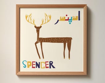 Personalized Alphabet Poster – Spencer