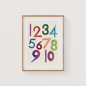 Zahl Poster, Zahl Wandkunst, Kinderzimmer Wandkunst, Kinderzimmer Dekor, Spielzimmer Dekor, Klassenzimmer Poster, Lernposter, 123 Poster
