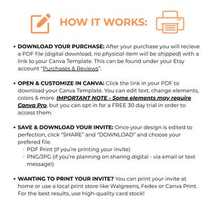 May include: An orange graphic with the text "HOW IT WORKS:" and bullet points explaining how to download, customize, and save a digital invitation template. Instructions include using Canva and printing options.
