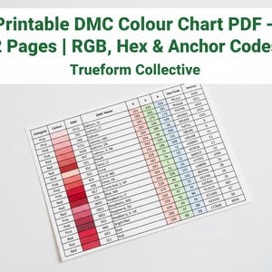DMC Colour & Conversion Chart | All Types of Identification | Ordered by Family | PDF Download