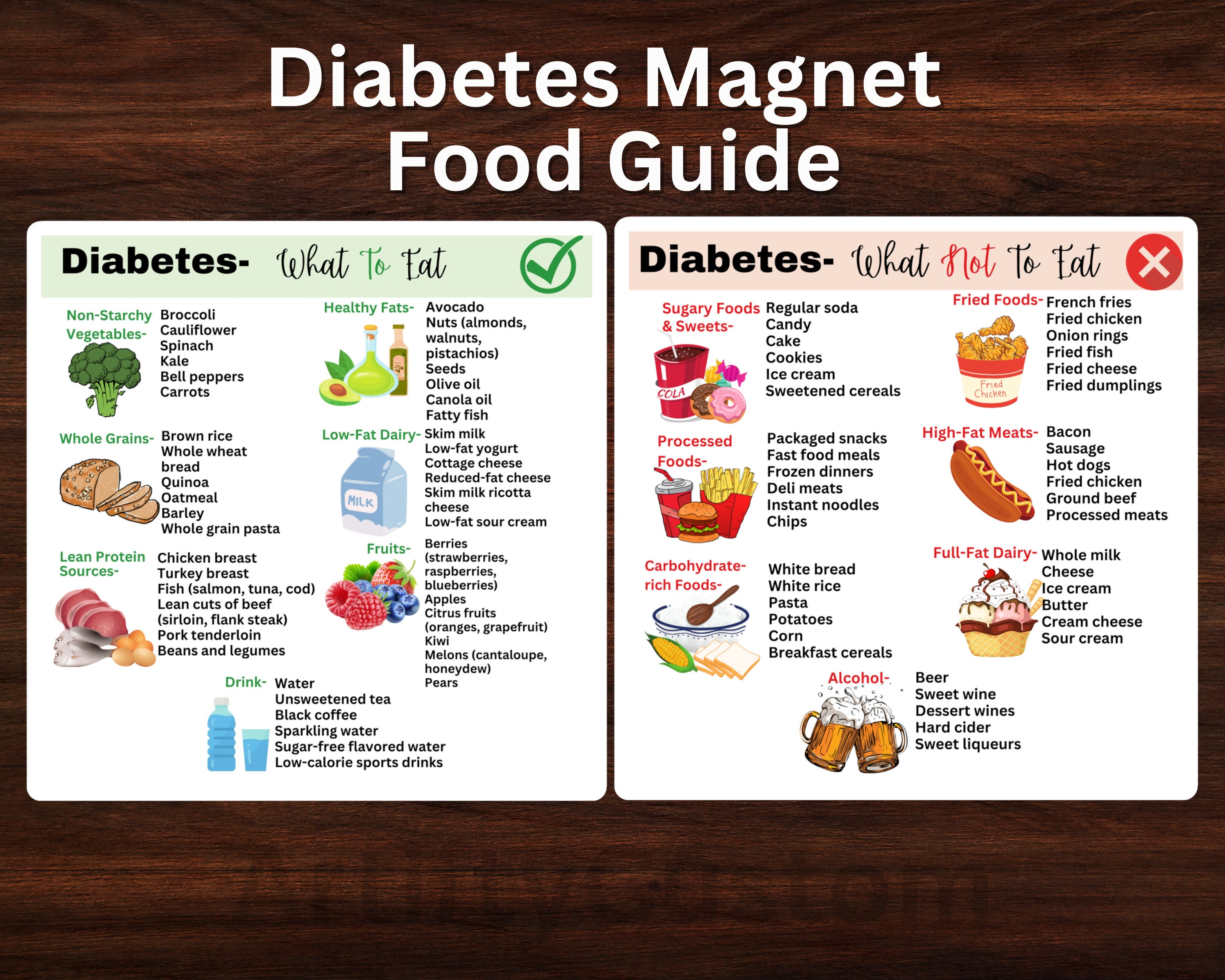 Magnetic Diabetes Food List Diabetes Diet Plan Type 1 Diabetes Food Meal Planning Type 2