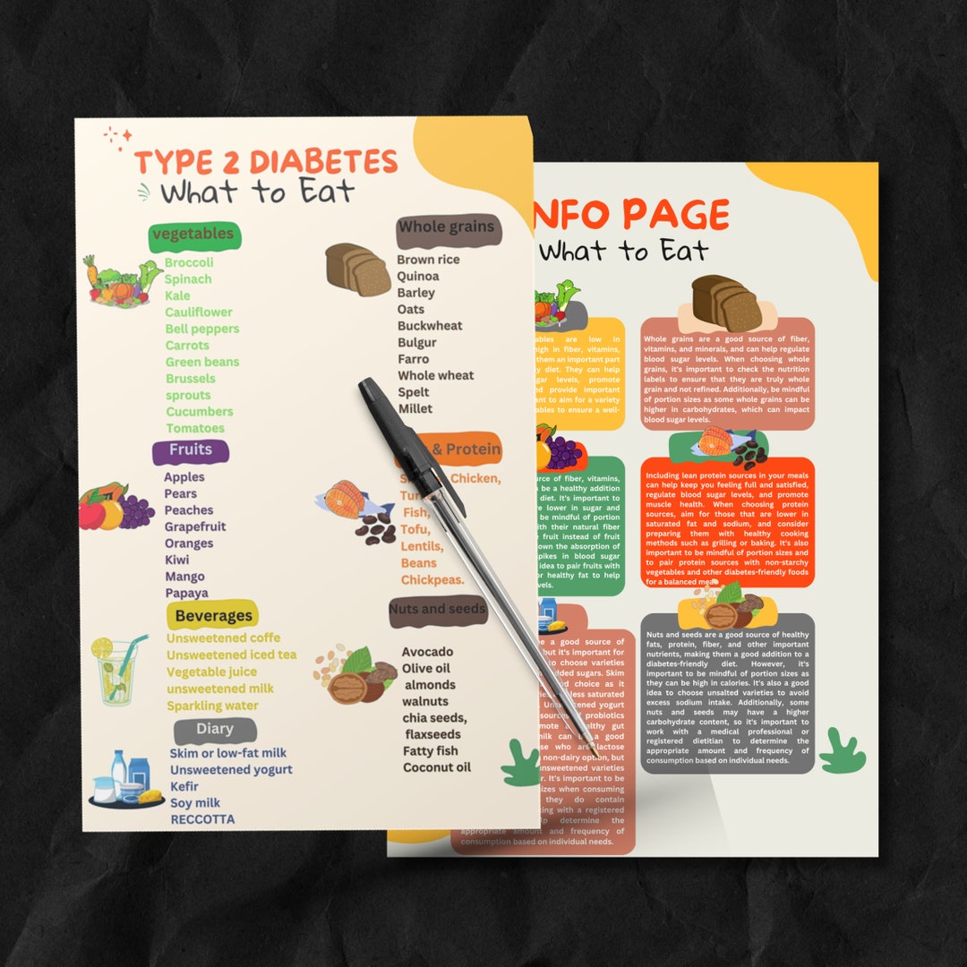 DIET GUIDE FOR DIABETICS visual data 2