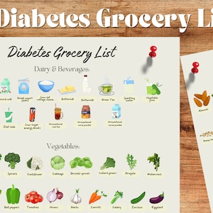 DIABETES Grocery List Food Shopping List Diabetic Meal - Etsy