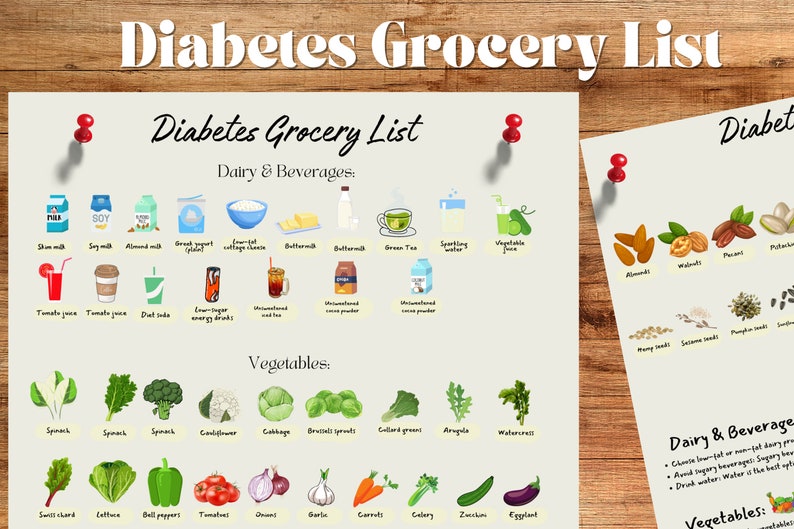 DIABETES Grocery List, Food Shopping List, Diabetic Meal Planner, Type ...