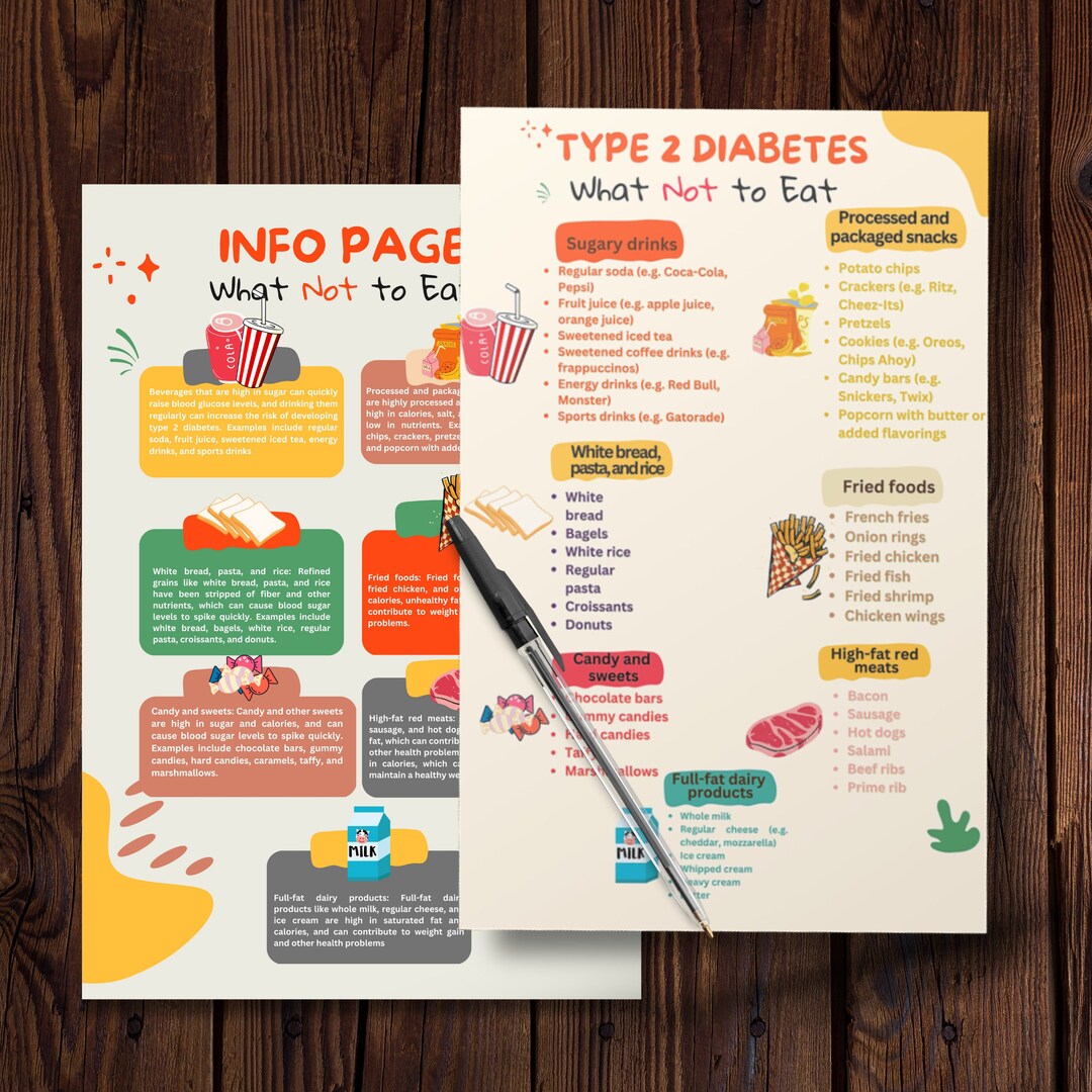 Diabetic Meal Planning Blood Sugar Control Diabetes Nutrition Guide Diabetic Meal Planning Blood Sugar Control Diabetes Nutrition Guide