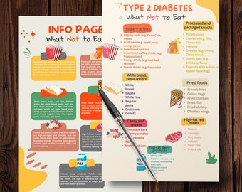 Diabetic meal planning, Blood sugar control, Diabetes nutrition guide,Diabetes diet, Diabetes meal prep, Diabetes grocery list, Diabetes edu