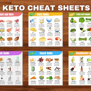 Keto cheatsheets