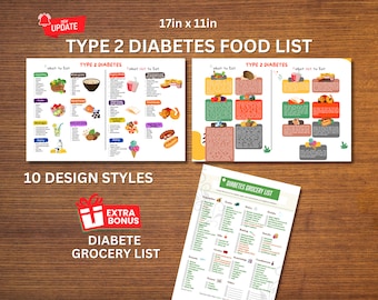 Elenco degli alimenti per il diabete fare la spesa lsit Informazioni sull'educazione del paziente, lista della spesa con tabella degli alimenti, elenco degli alimenti per la dieta del diabete di tipo 2