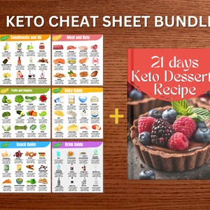 KETO SHEET