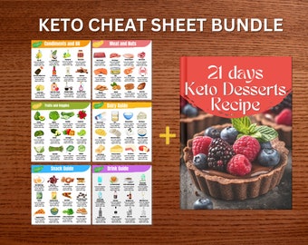 Keto Spickzettel Keto Diät Plan ketogene Diät Diabetes Diät digital Printable keto Keto Mahlzeitenplanung Low Carb Diät Ketosis Ratgeber