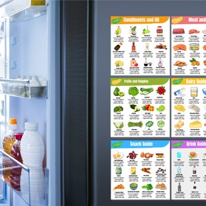 Keto cheap sheet, keto diet, ketogenic diet, keto