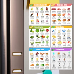 KETO CHEATSHEET