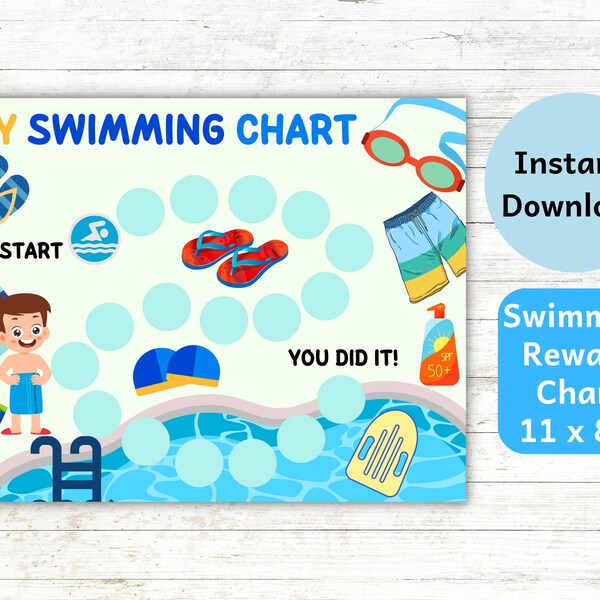 Motivation Swim Tips - Etsy