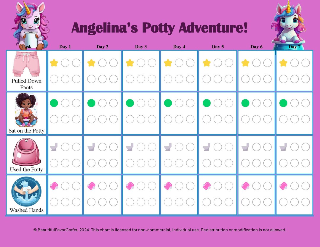 Unicorn-themed Printable Potty Training Chart for Toddlers | Reward ...