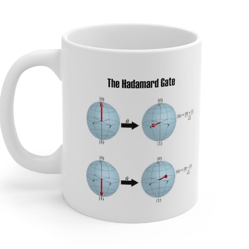 Quantum Computing Gifts - 60+ Gift Ideas for 2026